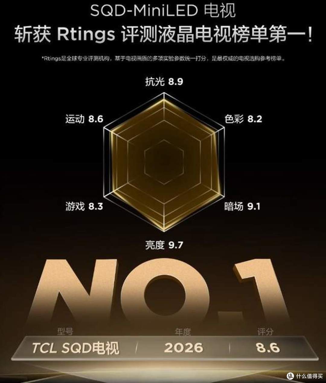 电视机是海信好还是TCL好？3个方面对比，差别一目了然！