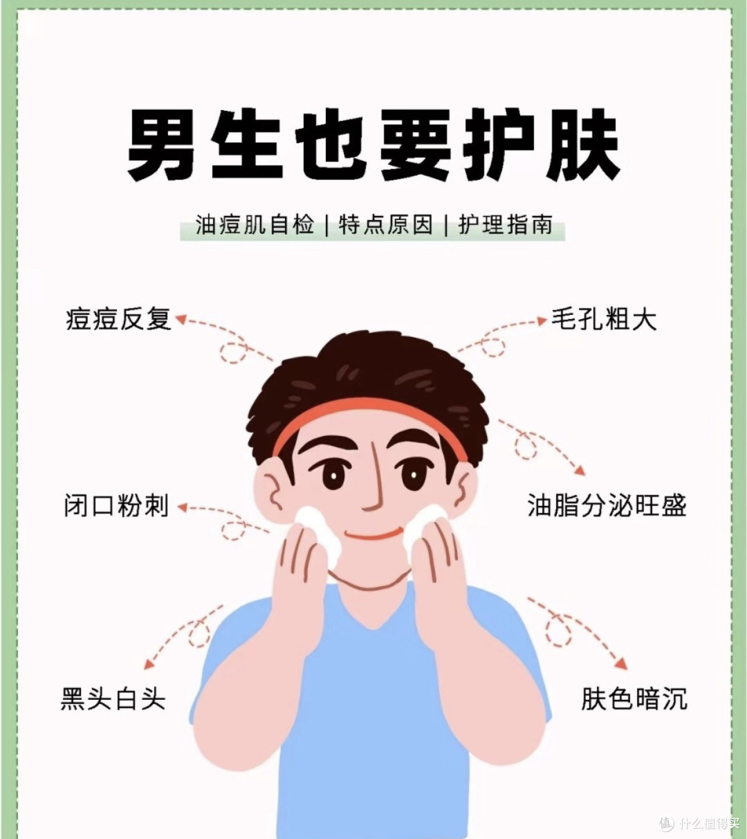 大部分男生清水抹一把就算洗脸——直男护肤指南,建议转给好兄弟