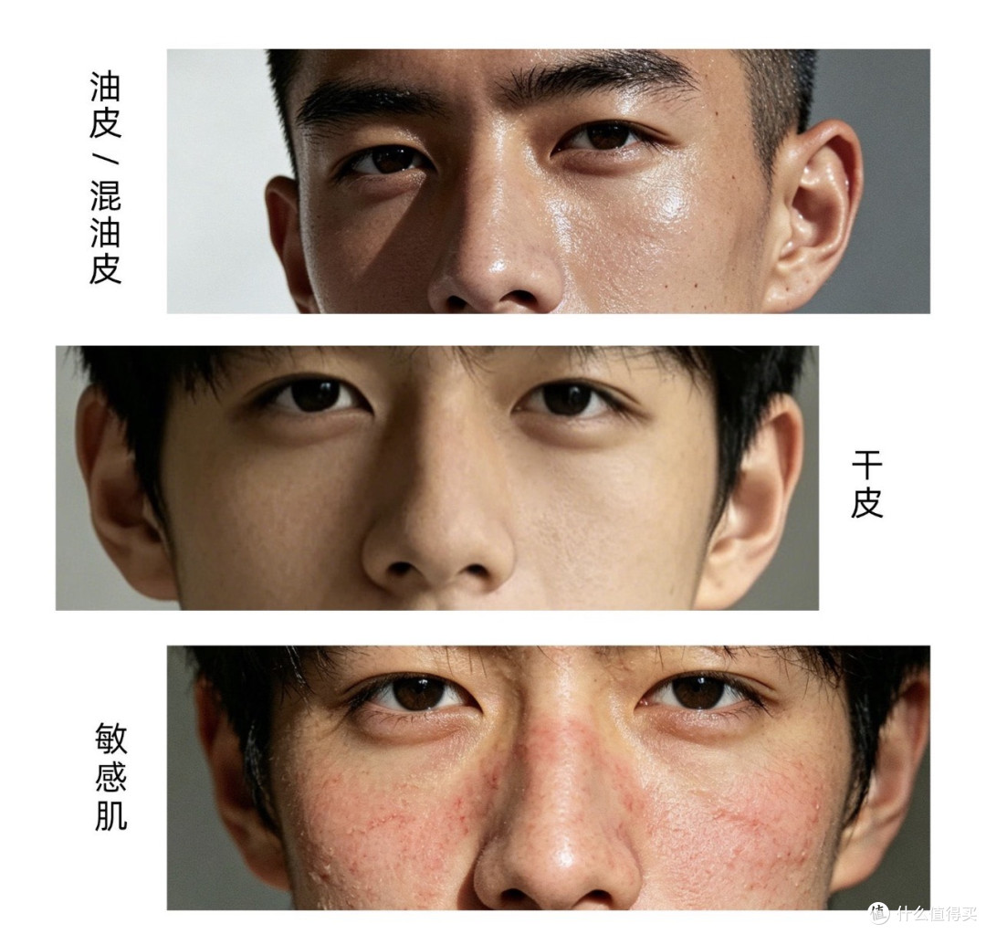 一般来说这三种已经包含90%的人群了