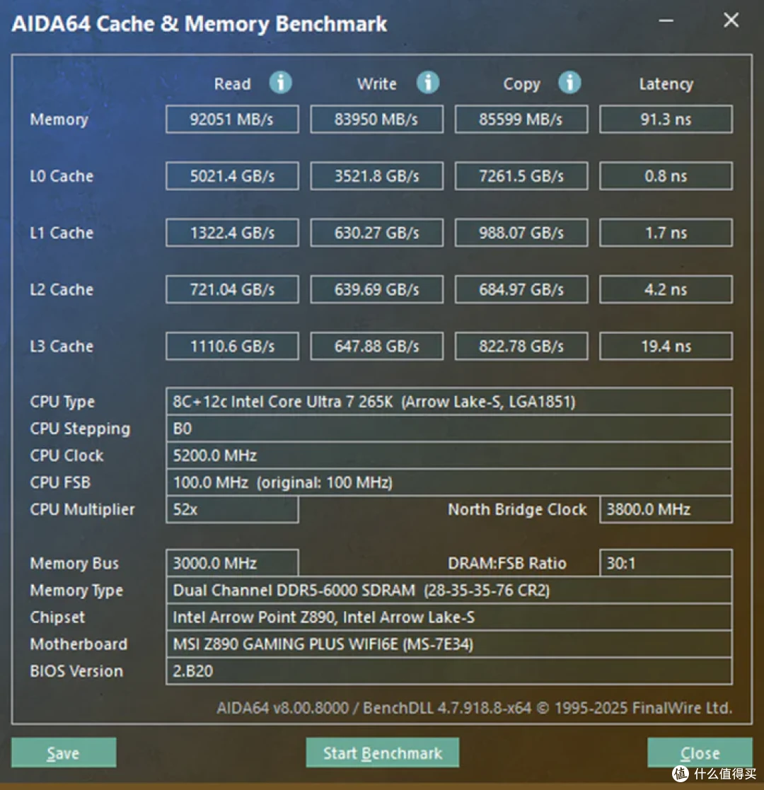 最务实的酷睿Ultra座驾——微星Z890 GAMING PLUS WIFI6E开箱简测