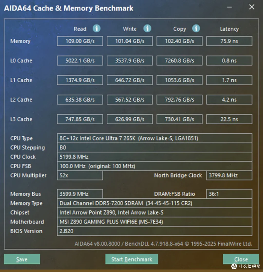 最务实的酷睿Ultra座驾——微星Z890 GAMING PLUS WIFI6E开箱简测