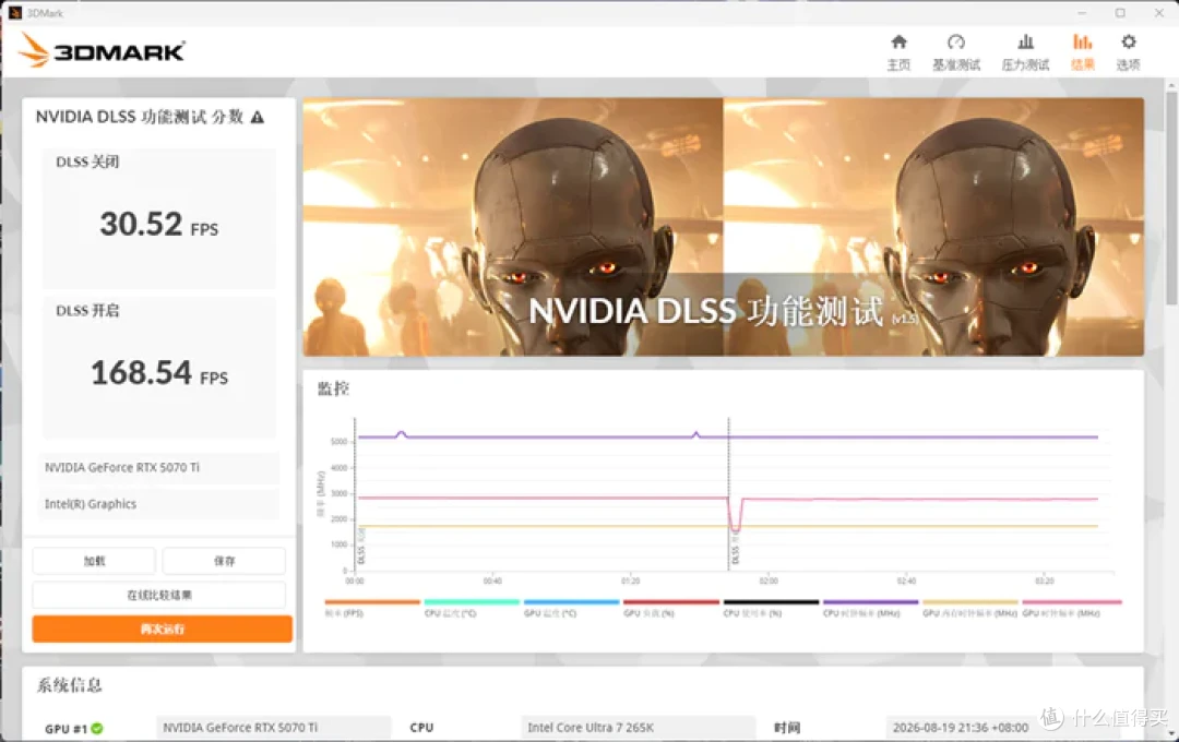 最务实的酷睿Ultra座驾——微星Z890 GAMING PLUS WIFI6E开箱简测