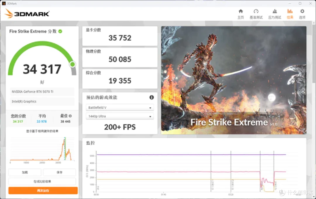 最务实的酷睿Ultra座驾——微星Z890 GAMING PLUS WIFI6E开箱简测