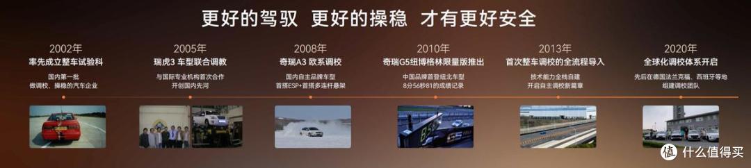 拒绝速成 “快造车”!风云T7上市,十万级原生全球纯电SUV来了