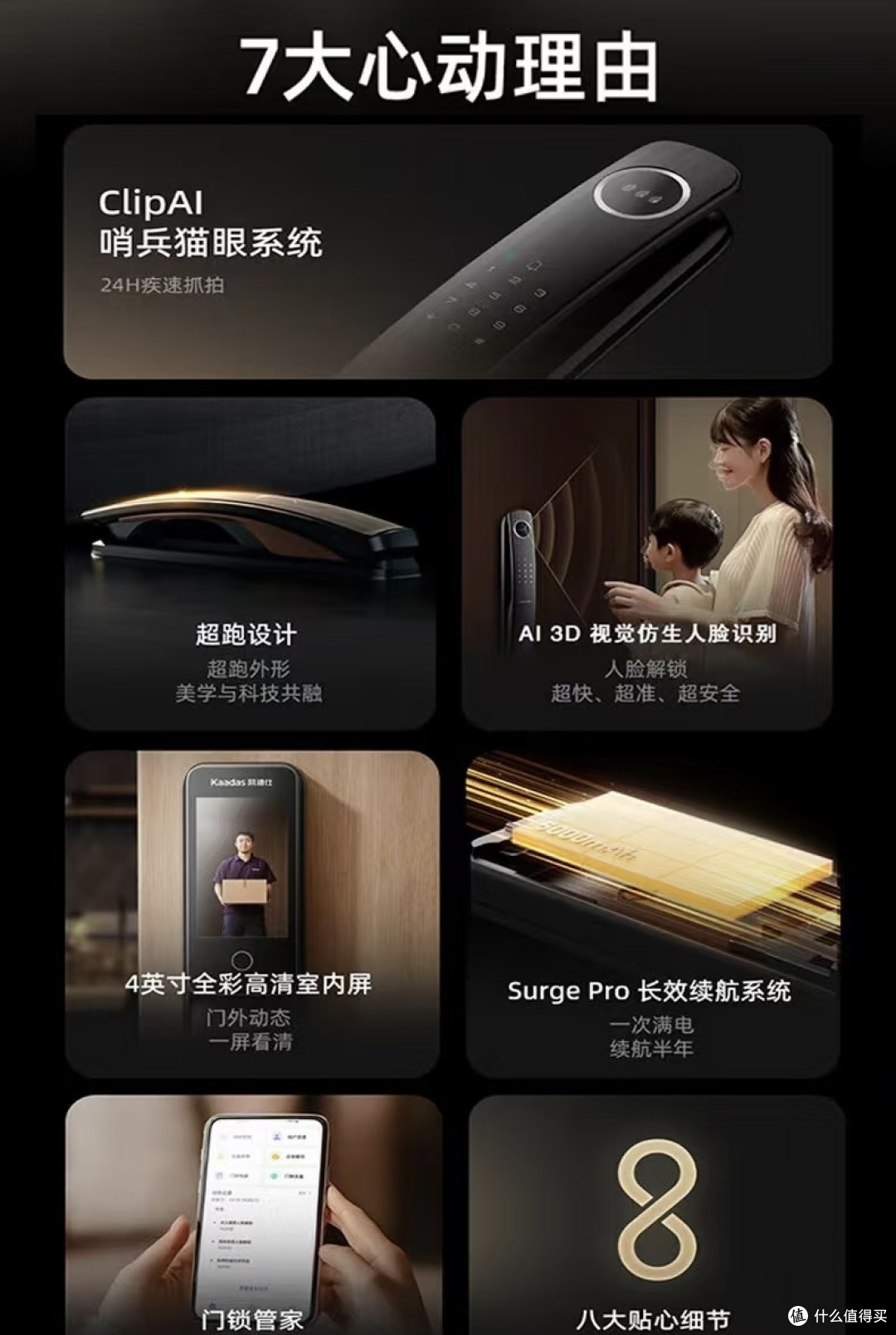 独居女生租房｜凯迪仕Q20F Pro V2 猫眼安全全解