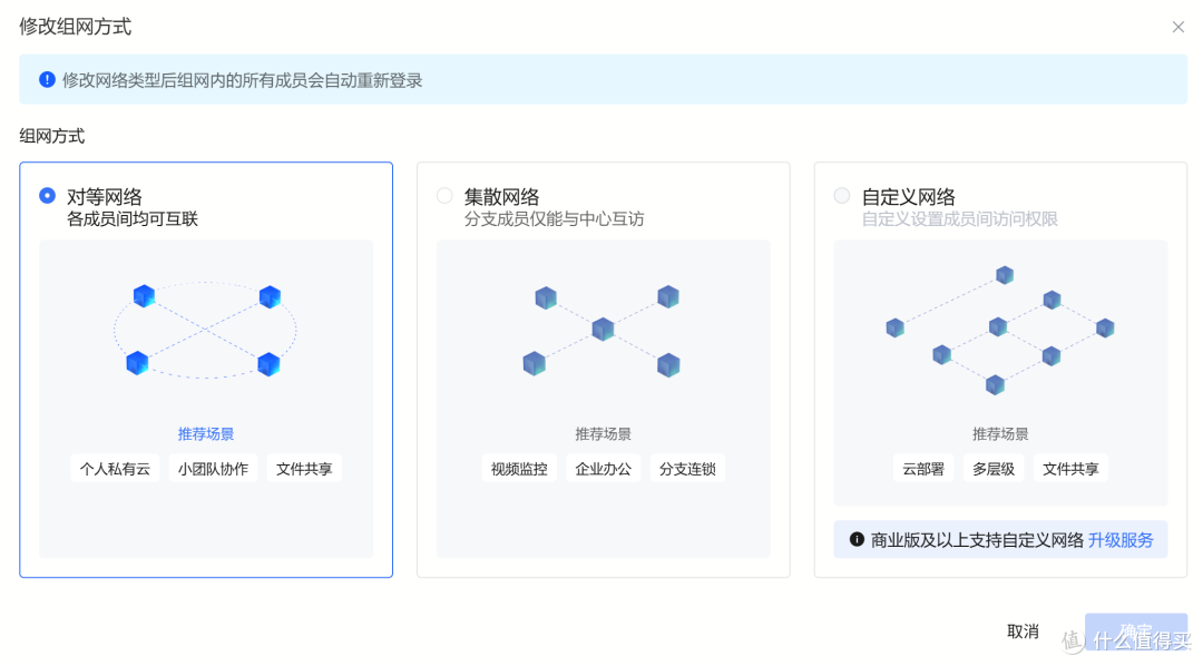 双城生活,我的异地组网方案蒲公英X1 Pro