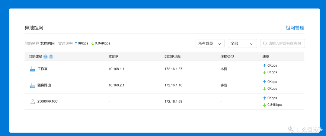 双城生活,我的异地组网方案蒲公英X1 Pro