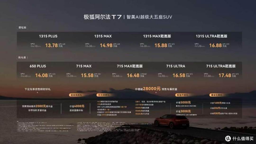 极狐阿尔法T7正式预售，13.78万起重构大五座SUV价值天花板
