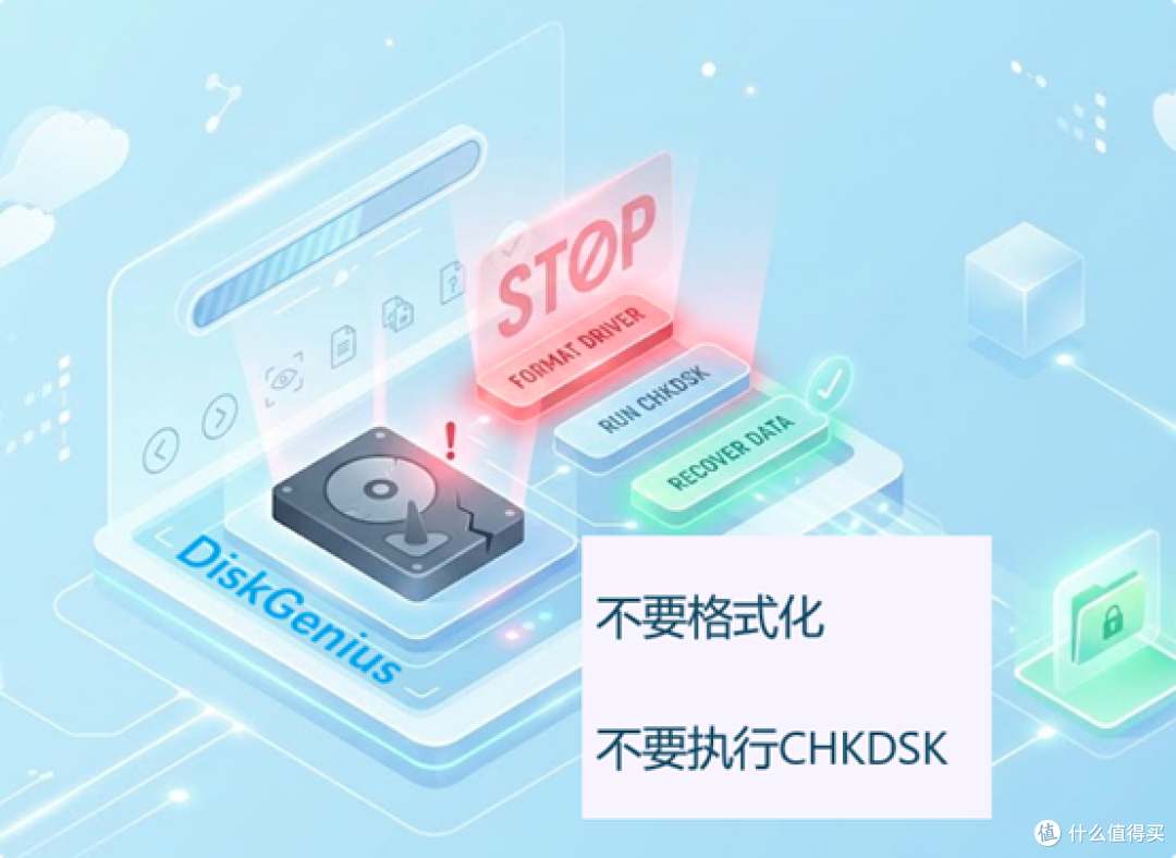 硬盘突然打不开,里面十年的照片还有机会找回来吗?