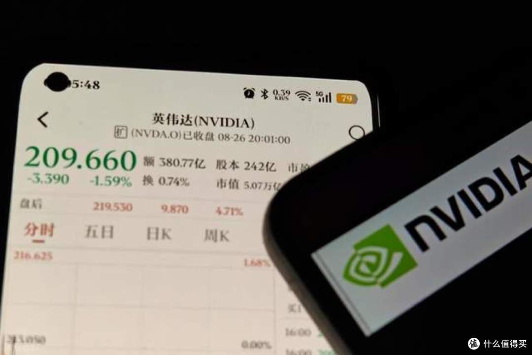 英伟达财报大爆发!2027 财年二季度业绩亮眼,扩大与亚马逊合作
