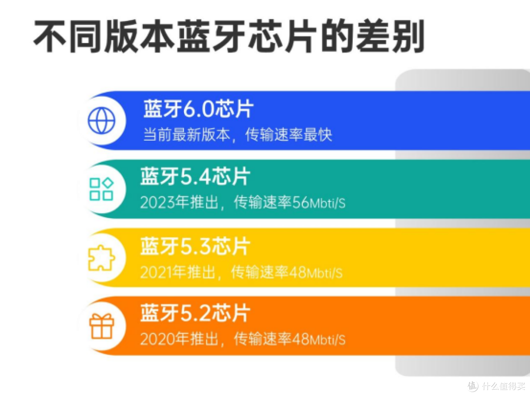 耳夹式耳机和入耳式耳机有什么不同?2026开放式蓝牙耳机推荐测评