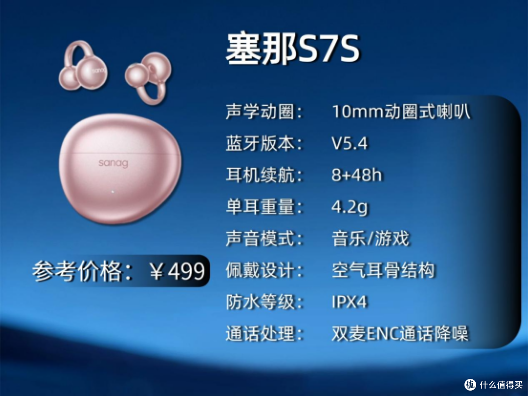耳夹式耳机和入耳式耳机有什么不同?2026开放式蓝牙耳机推荐测评
