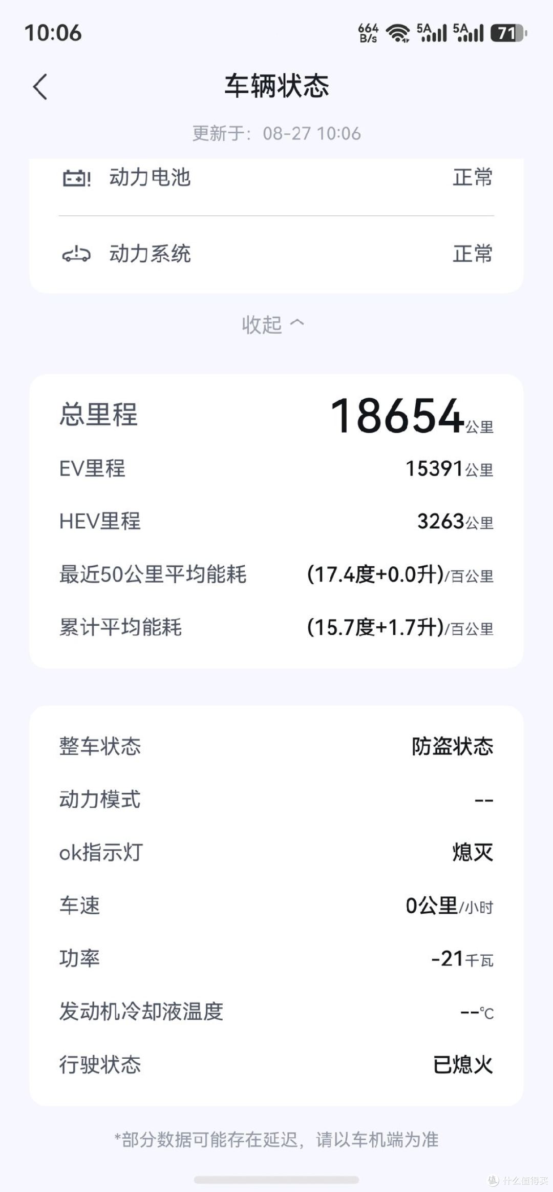 老车主真心话:买新不买旧,钛7必选顶配300km