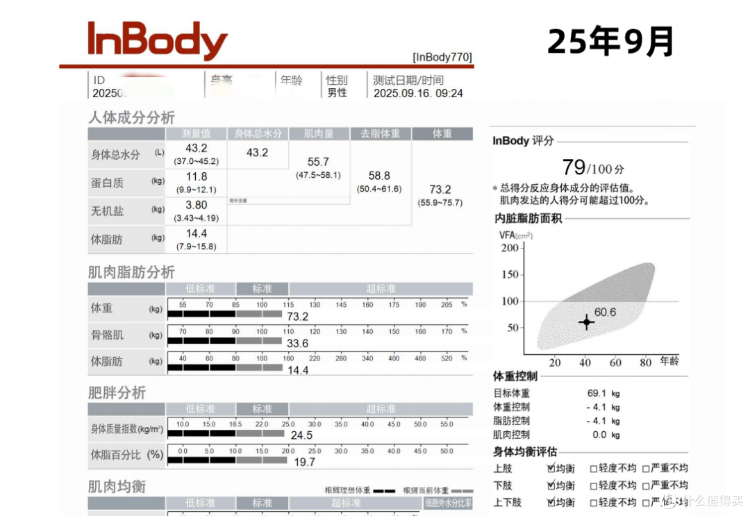 一个中年老登的体重控制实录:74到69公斤,运动量不大,但真能掉