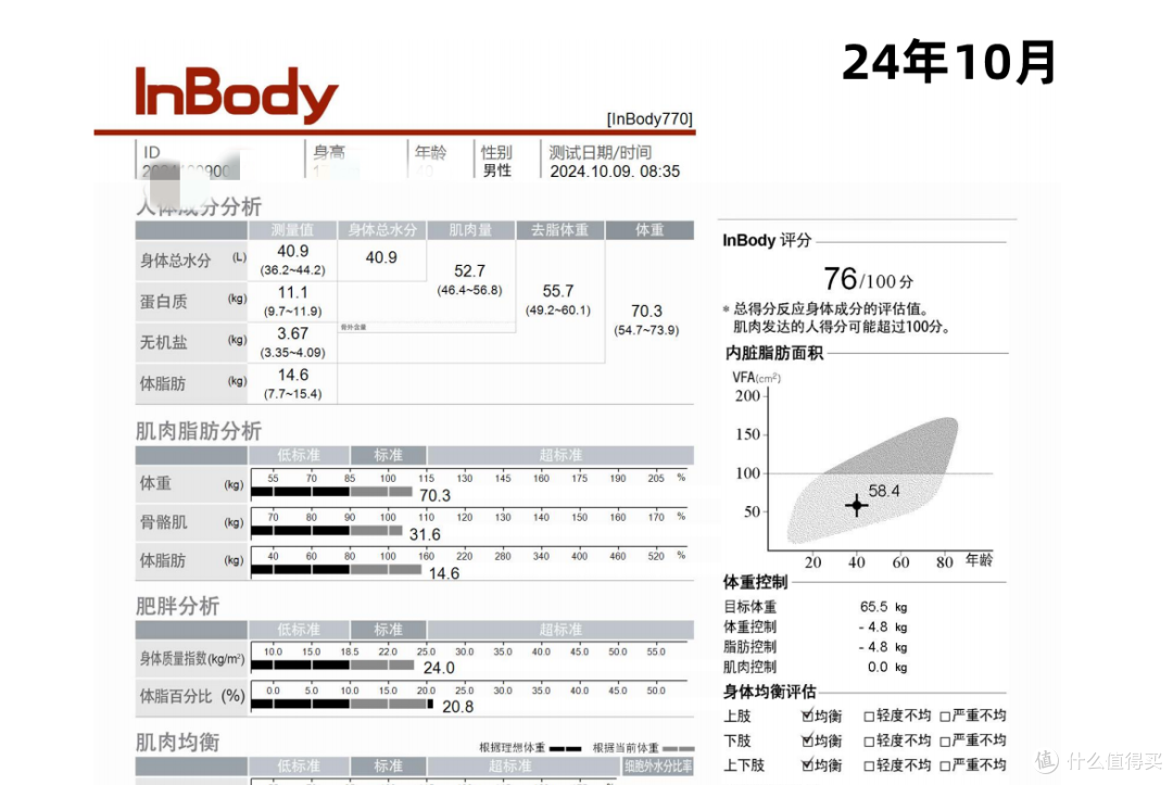 一个中年老登的体重控制实录:74到69公斤,运动量不大,但真能掉