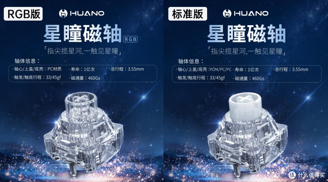 提前上手环诺新品——星瞳磁轴,这次的表现确实惊到我了!