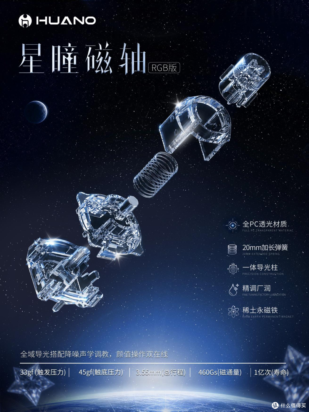 提前上手环诺新品——星瞳磁轴,这次的表现确实惊到我了!