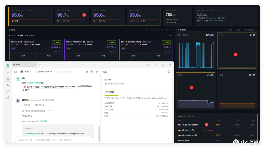 小米玄戒AI Cube之外,另一 NPU 主机,24G算力卡 tokens 免费跑