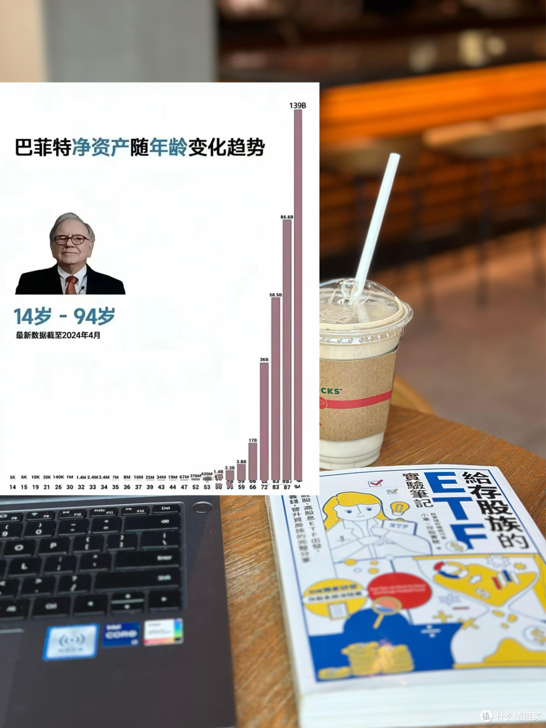 低薪族的零钱守卫计划
