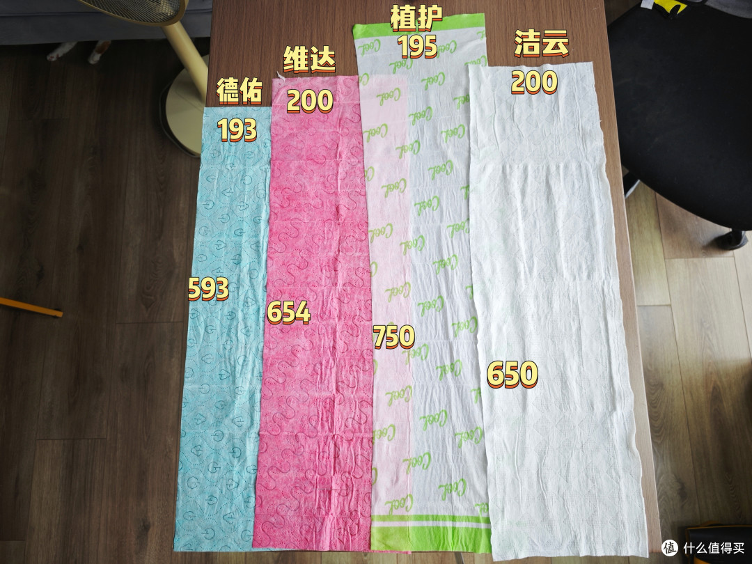 夏日续命神器驾到,4款冰感湿巾无广I开箱实测