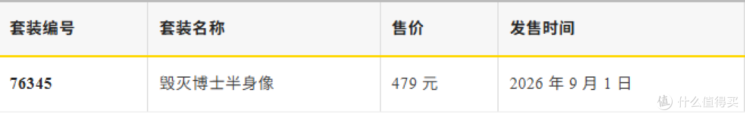 这17款乐高新品将于9月1日正式开售!你准备入手哪款?
