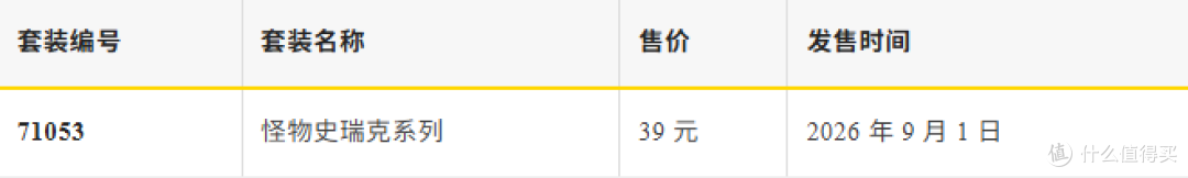 这17款乐高新品将于9月1日正式开售!你准备入手哪款?