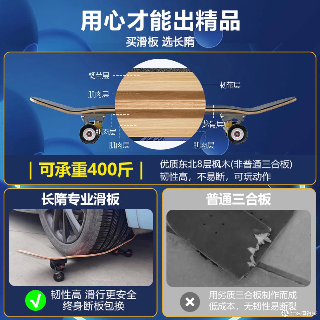 给娃买滑板别乱买!这几点功课做足了,新手也能直接上脚