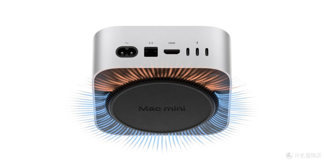 从4499涨到6999,Mac mini的性价比神话要翻篇了?
