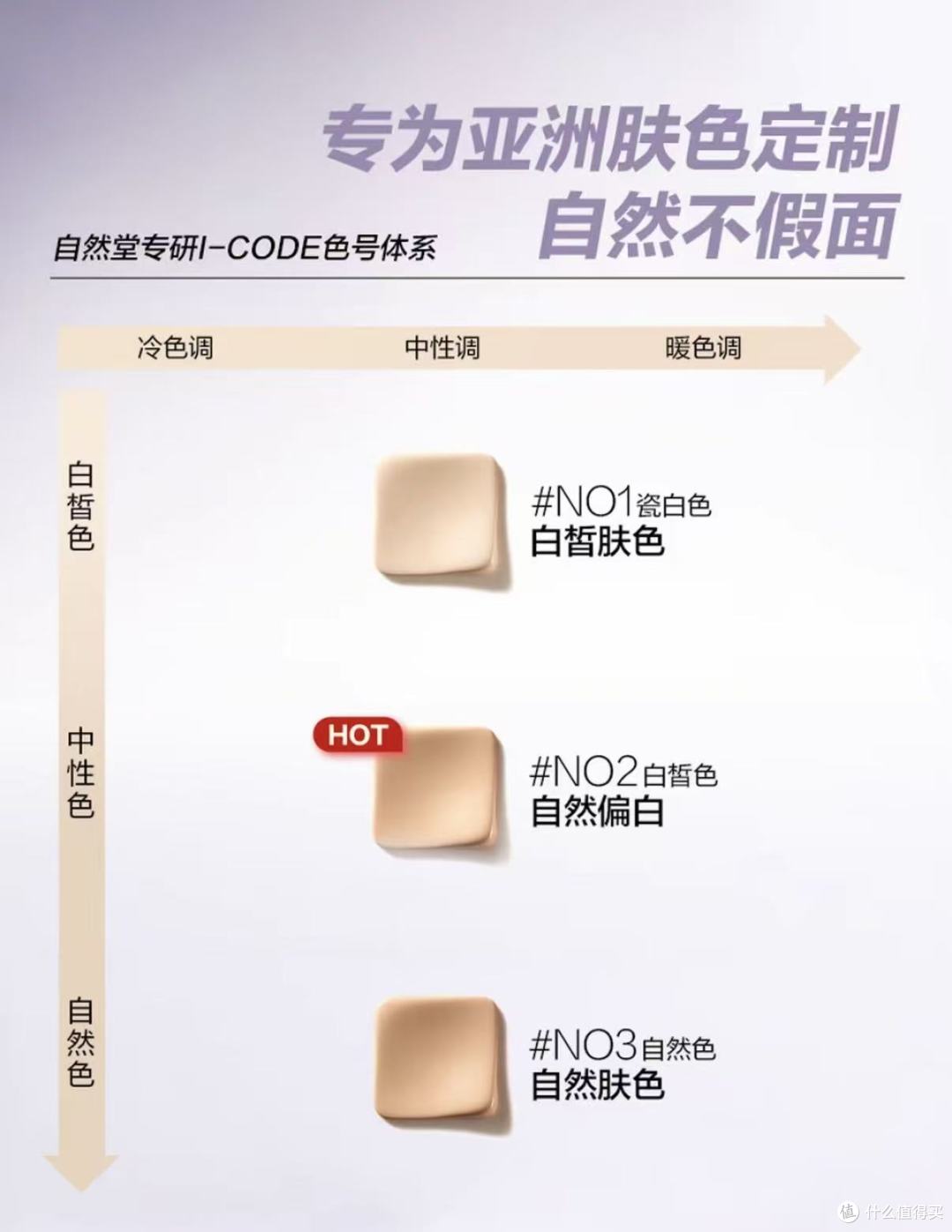 24H持妆气垫怎么用？我的口罩通勤妆步骤