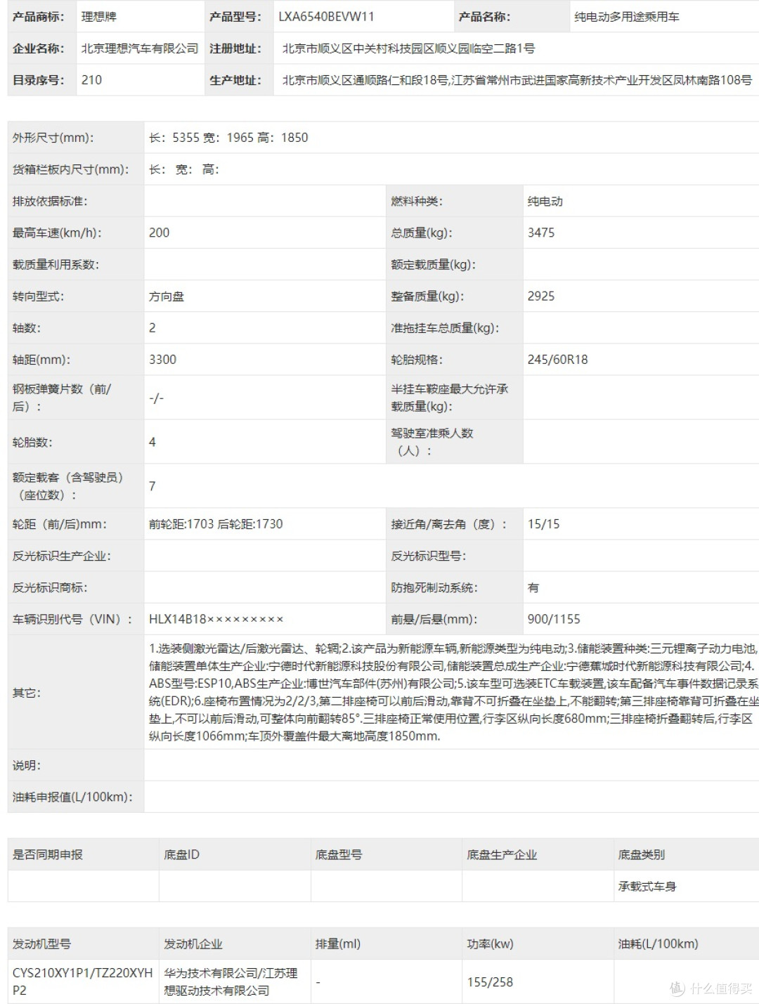新一代理想MEGA申报参数