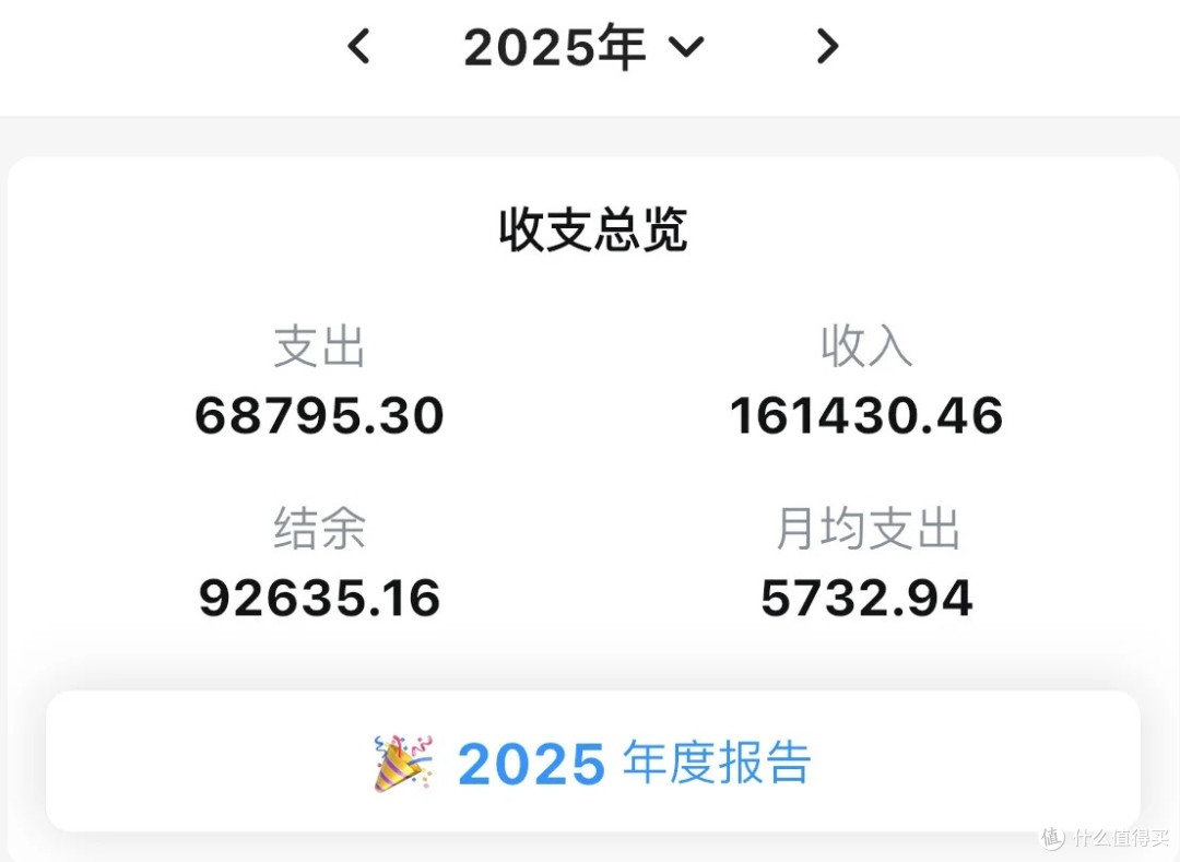 2025 年度收支总结｜还清旧债，终于开始存钱了