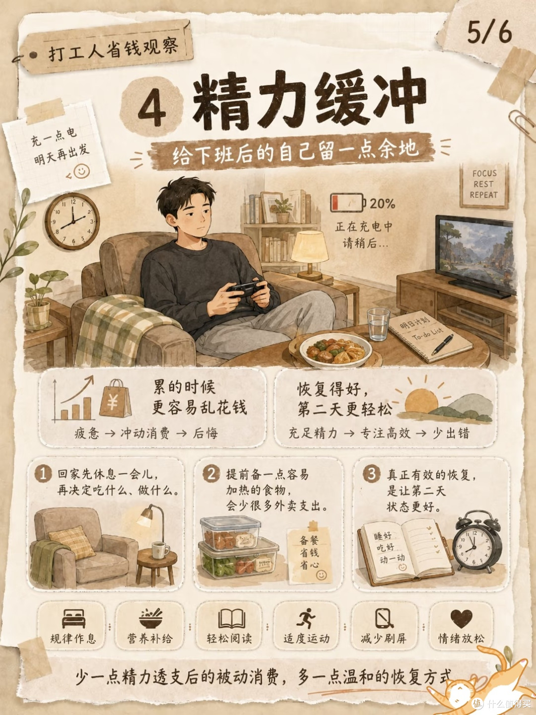 人到中年守住钱袋子!看懂上班隐形开销,存钱不靠硬抠