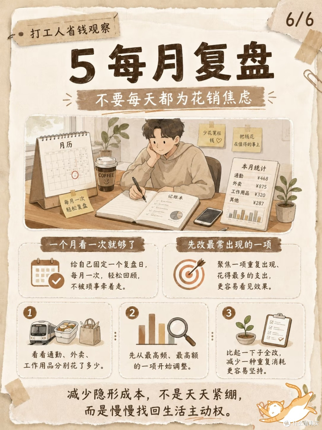 人到中年守住钱袋子!看懂上班隐形开销,存钱不靠硬抠