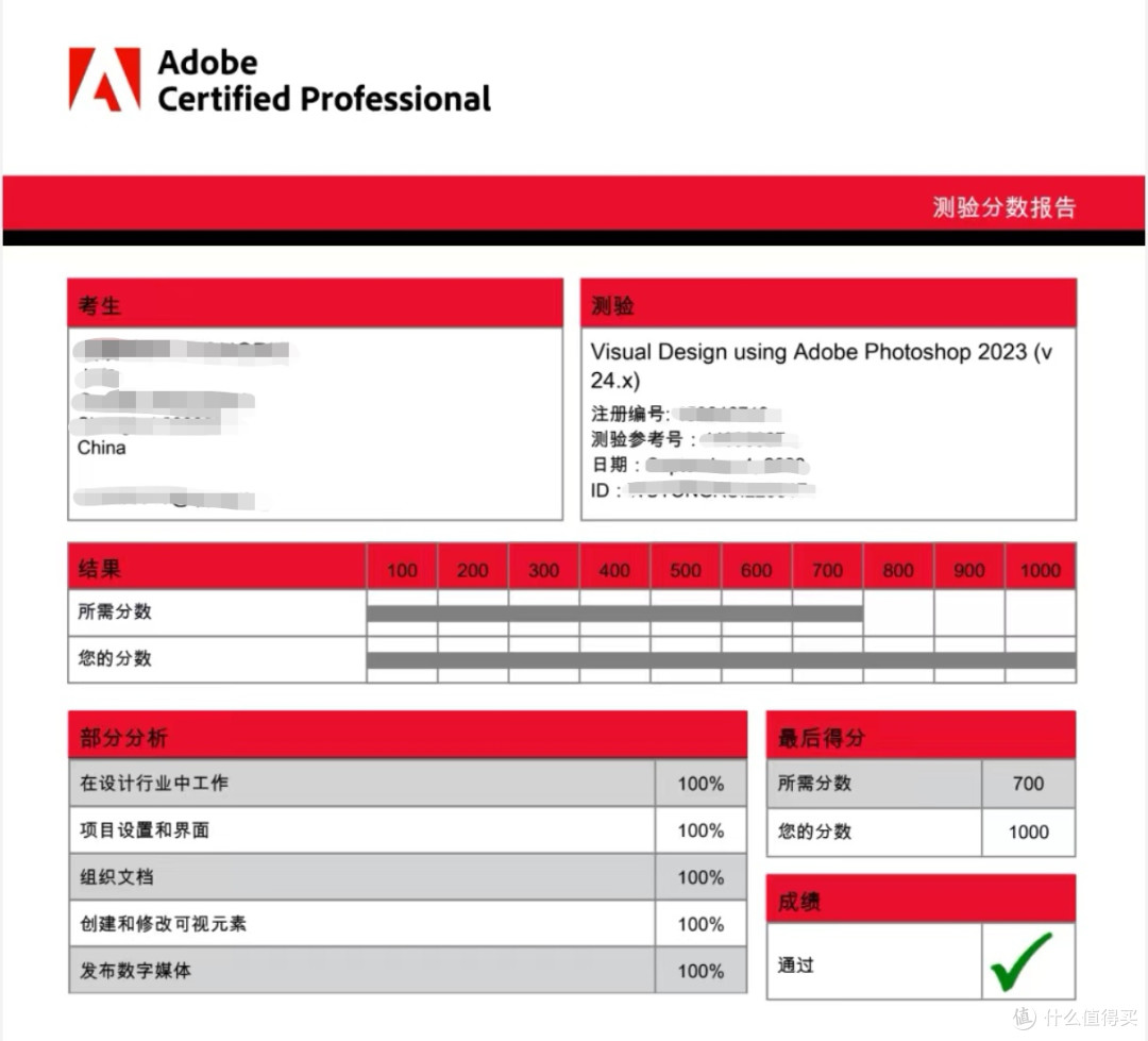 自由设计师别再报“海报一张多少钱”，我吃过这个亏