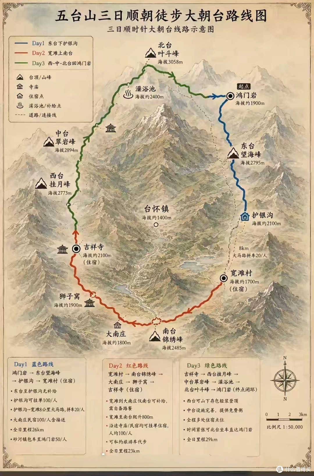 网图 现在不能挂单了 仅供参考
