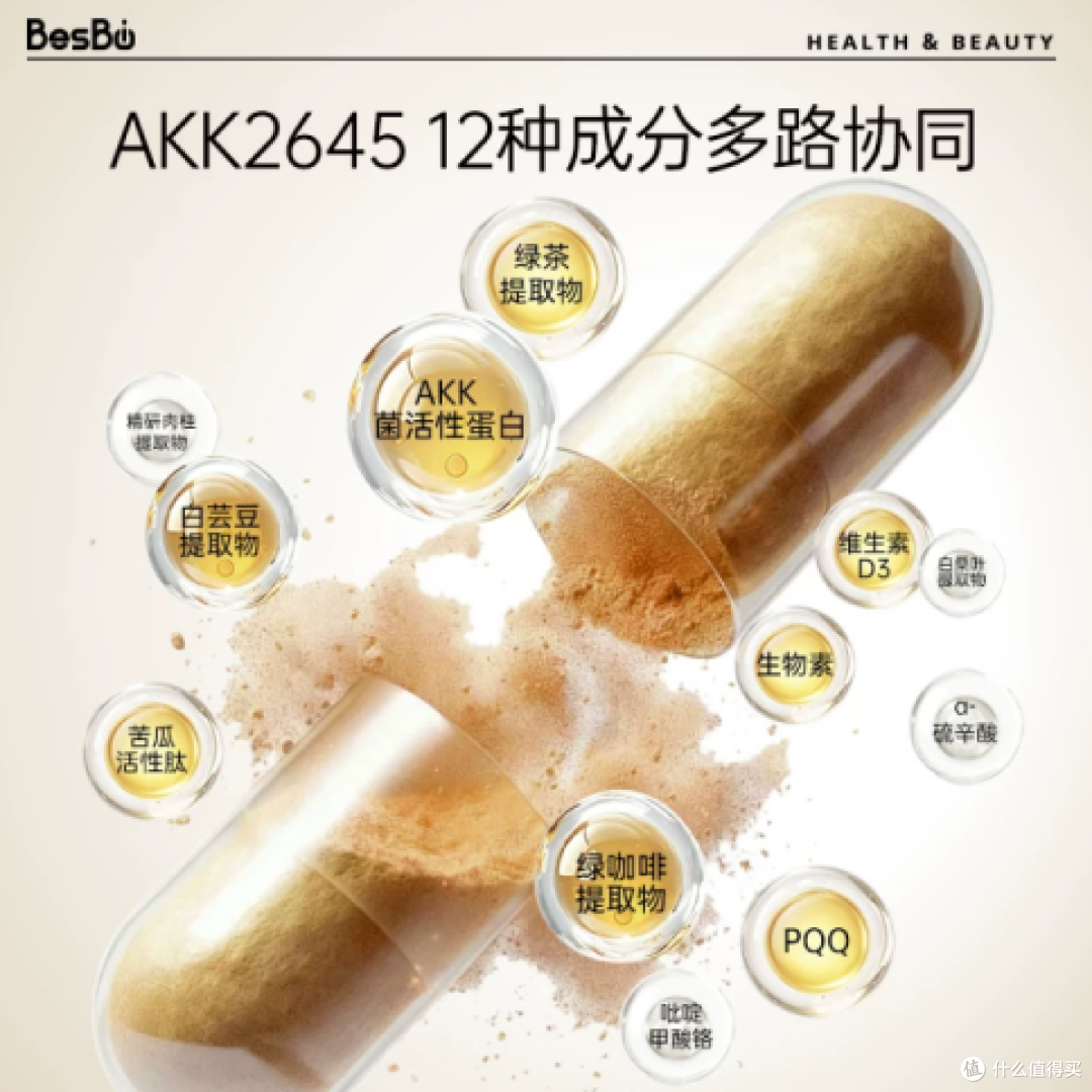 真实状态:BesBio AKK2645用了2个月,309元/瓶起的完整记录
