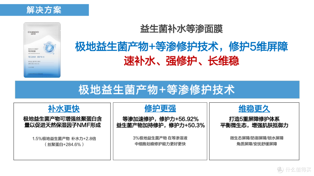 晒后热热的脸,清爽补水面膜怎么选