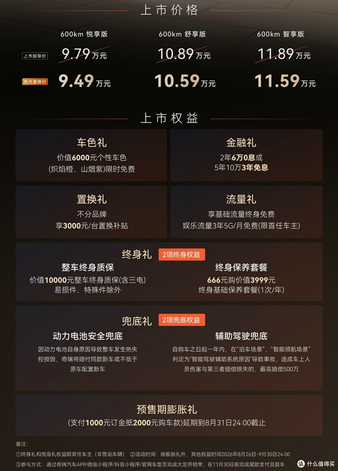抢先置换价仅9.49万元起,奇瑞风云T7上市,全系续航600km