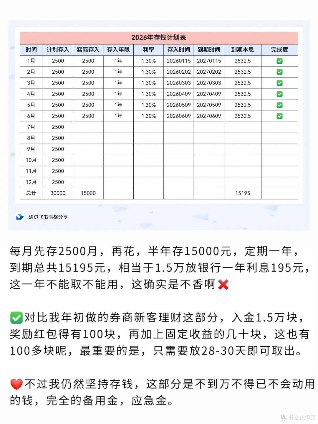 2026 年中记账复盘|守住中年人的钱袋子,花在刀刃上