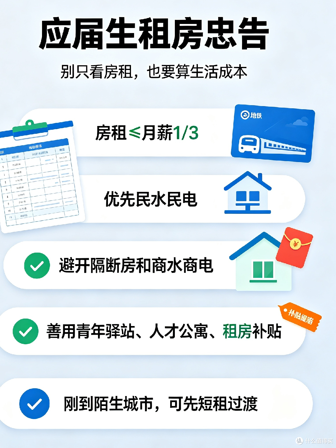 应届生租房指南：高性价比区域推荐