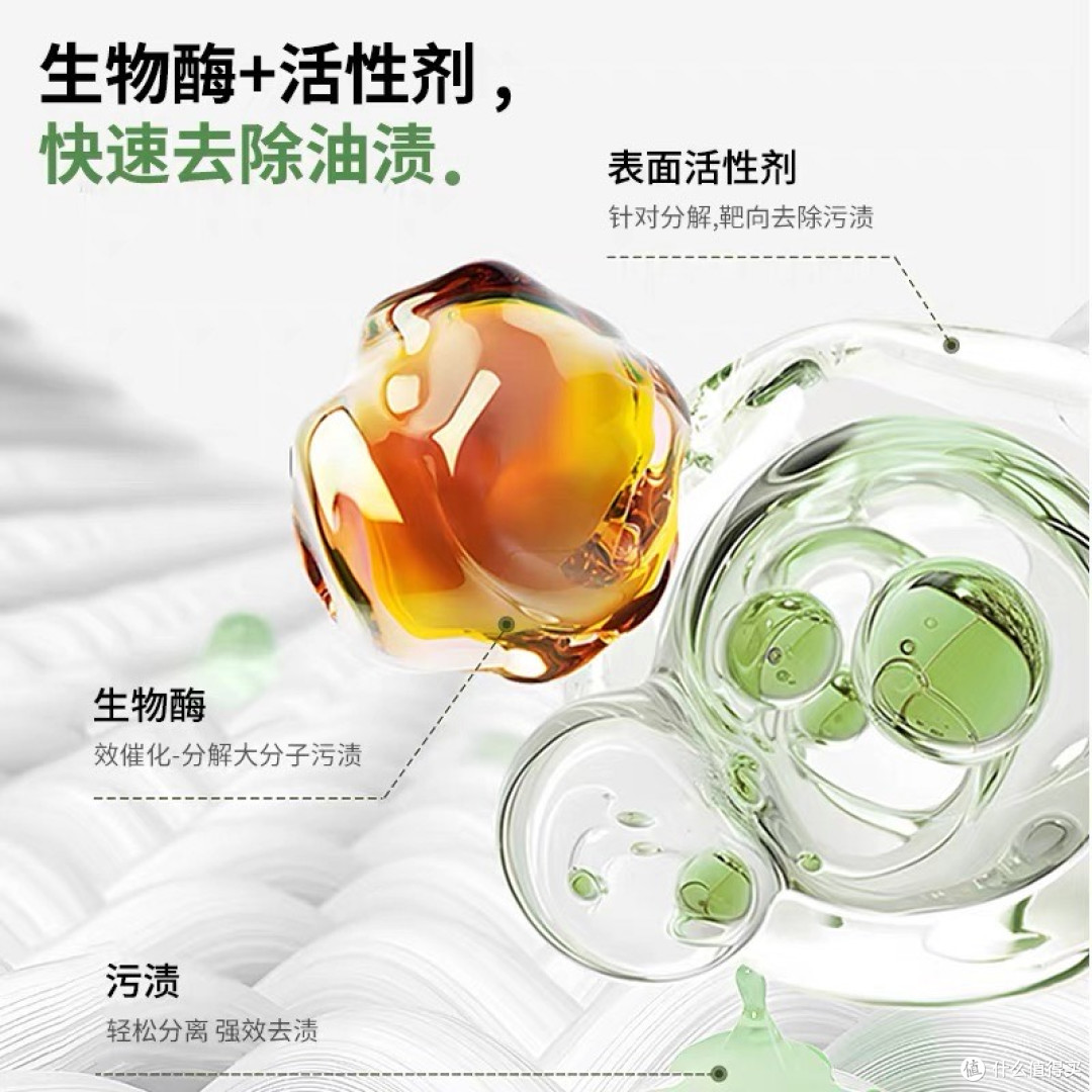 随身衣物救急好物✨这支织物清洁喷雾真的离不开