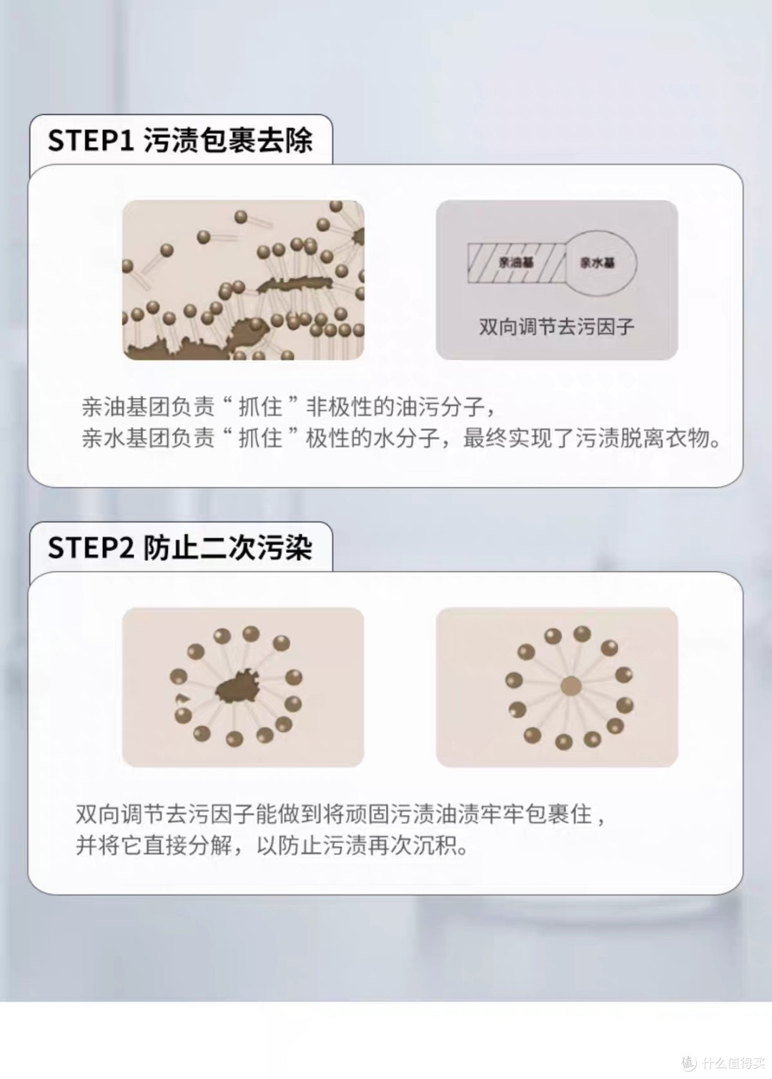 随身衣物救急好物✨这支织物清洁喷雾真的离不开