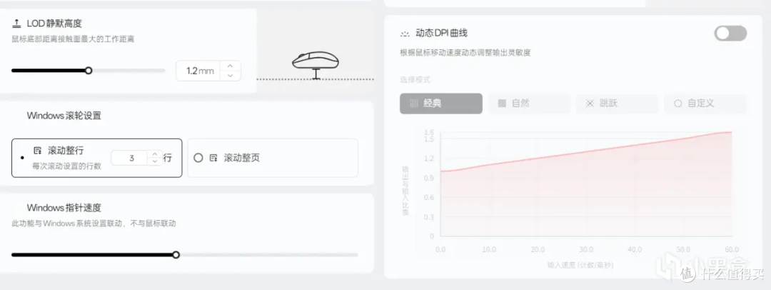 都说自己是全能鼠，凭啥ATK X1系列能售出几十万支？