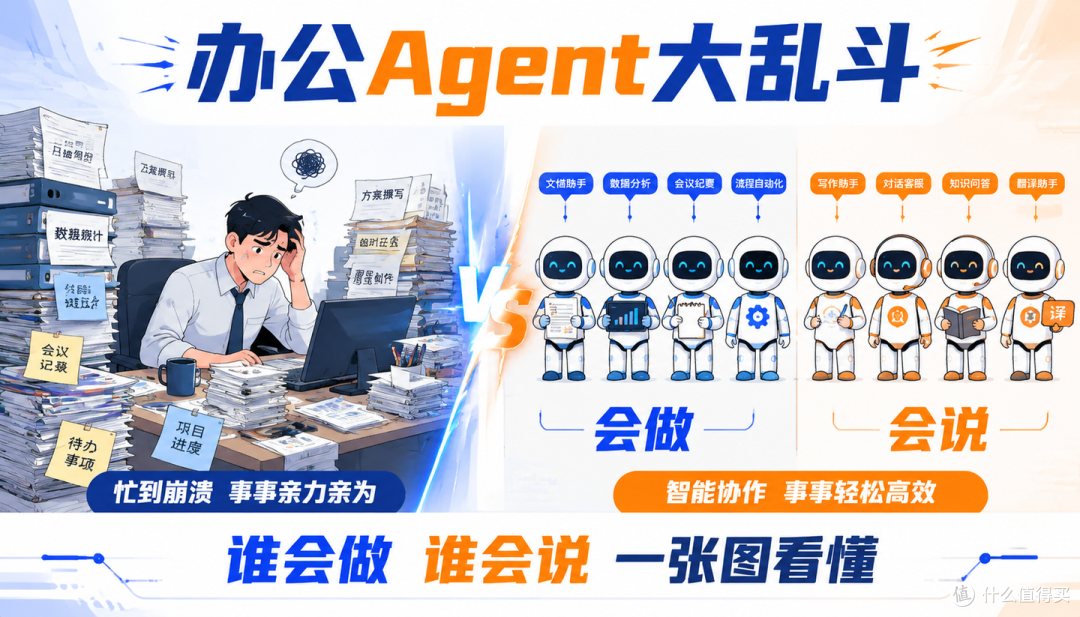 2026最好用的桌面AI智能体有哪些?国产、海外、开源全盘点