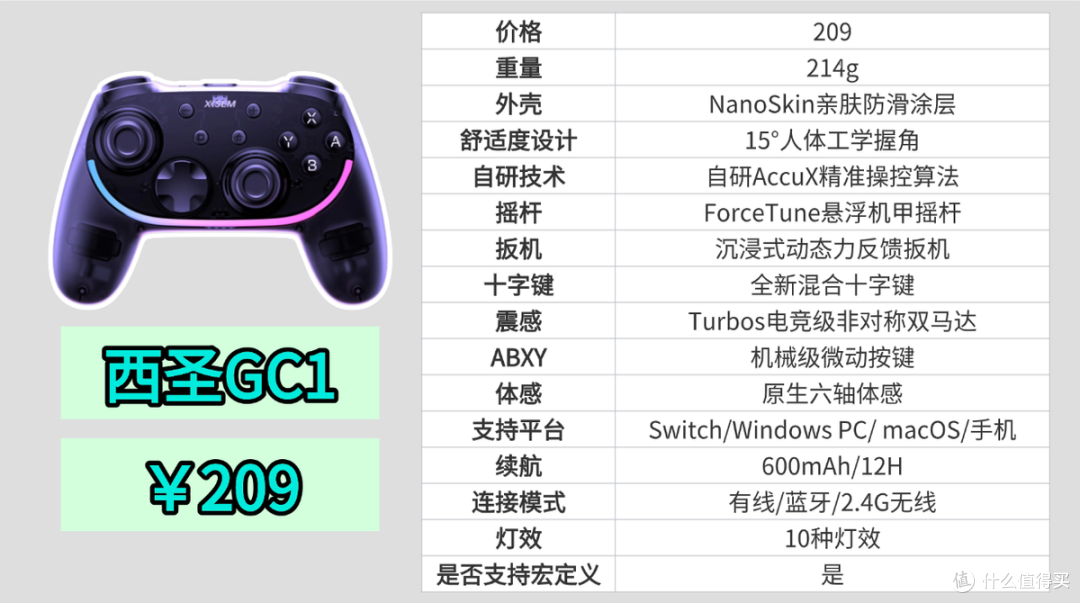 玩黑神话悟空选什么手柄?西圣GC1、北通鲲鹏、墨将彩虹横评