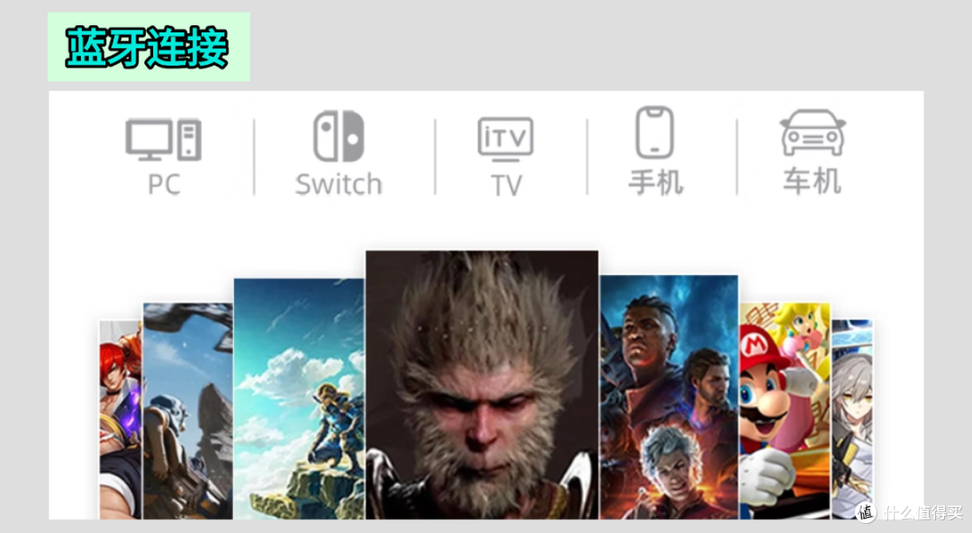玩黑神话悟空选什么手柄?西圣GC1、北通鲲鹏、墨将彩虹横评
