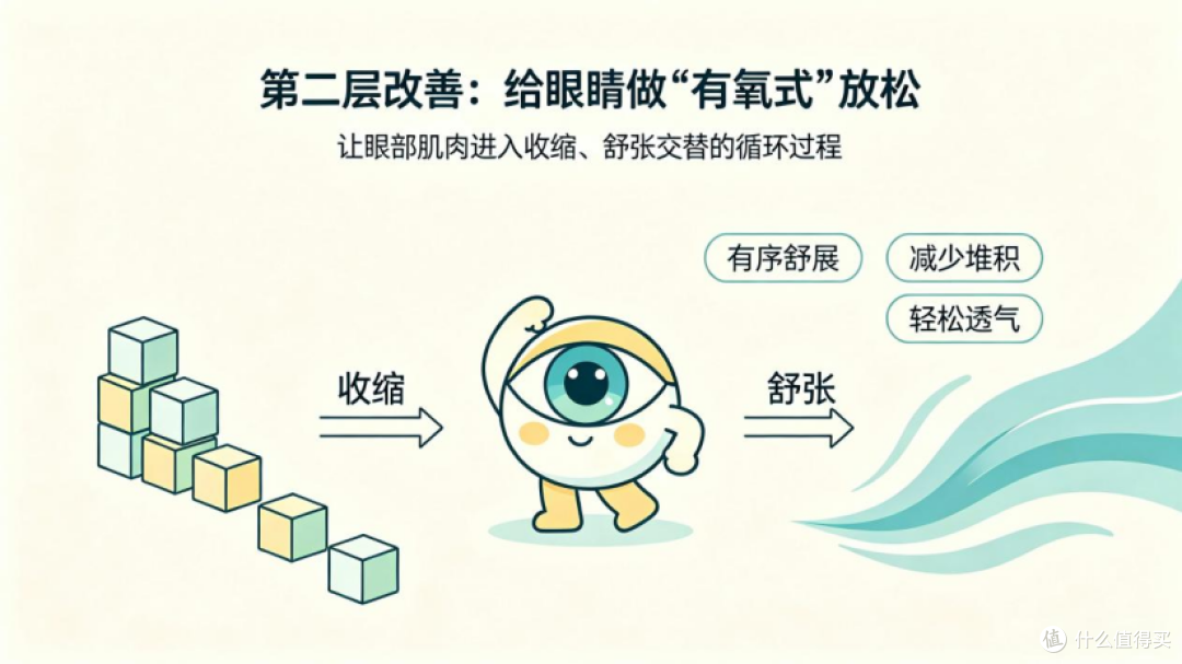 孩子眼睛经常酸胀疲惫,护眼仪真的能舒缓吗?