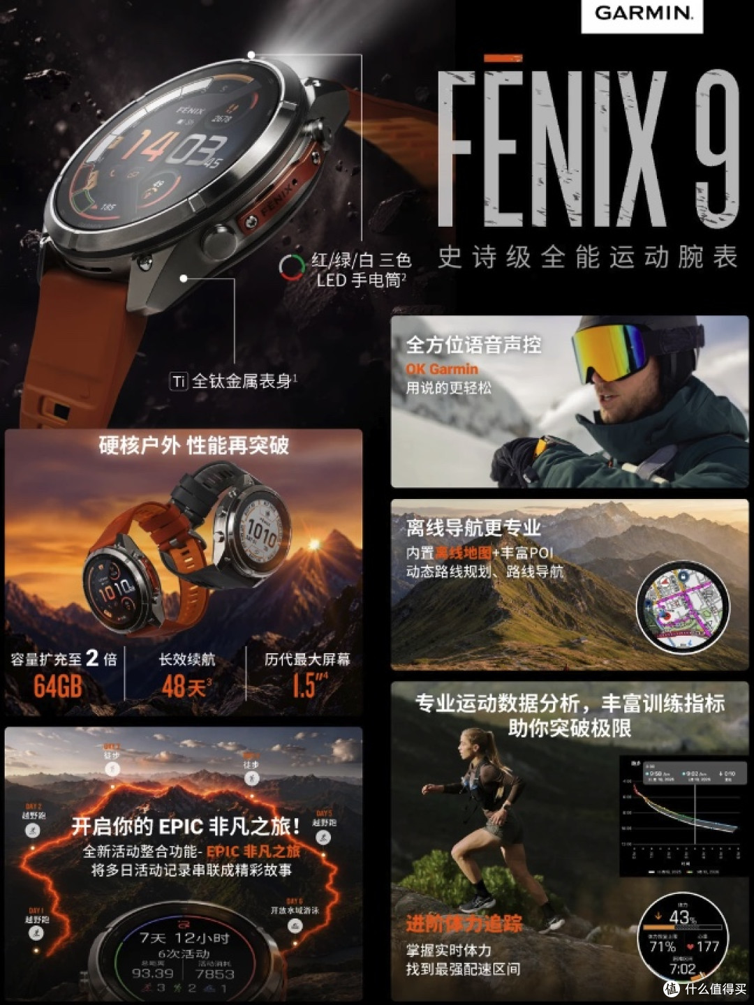 佳明Fenix 9发布：亮度翻倍、续航10天、7580元起，该不该换？