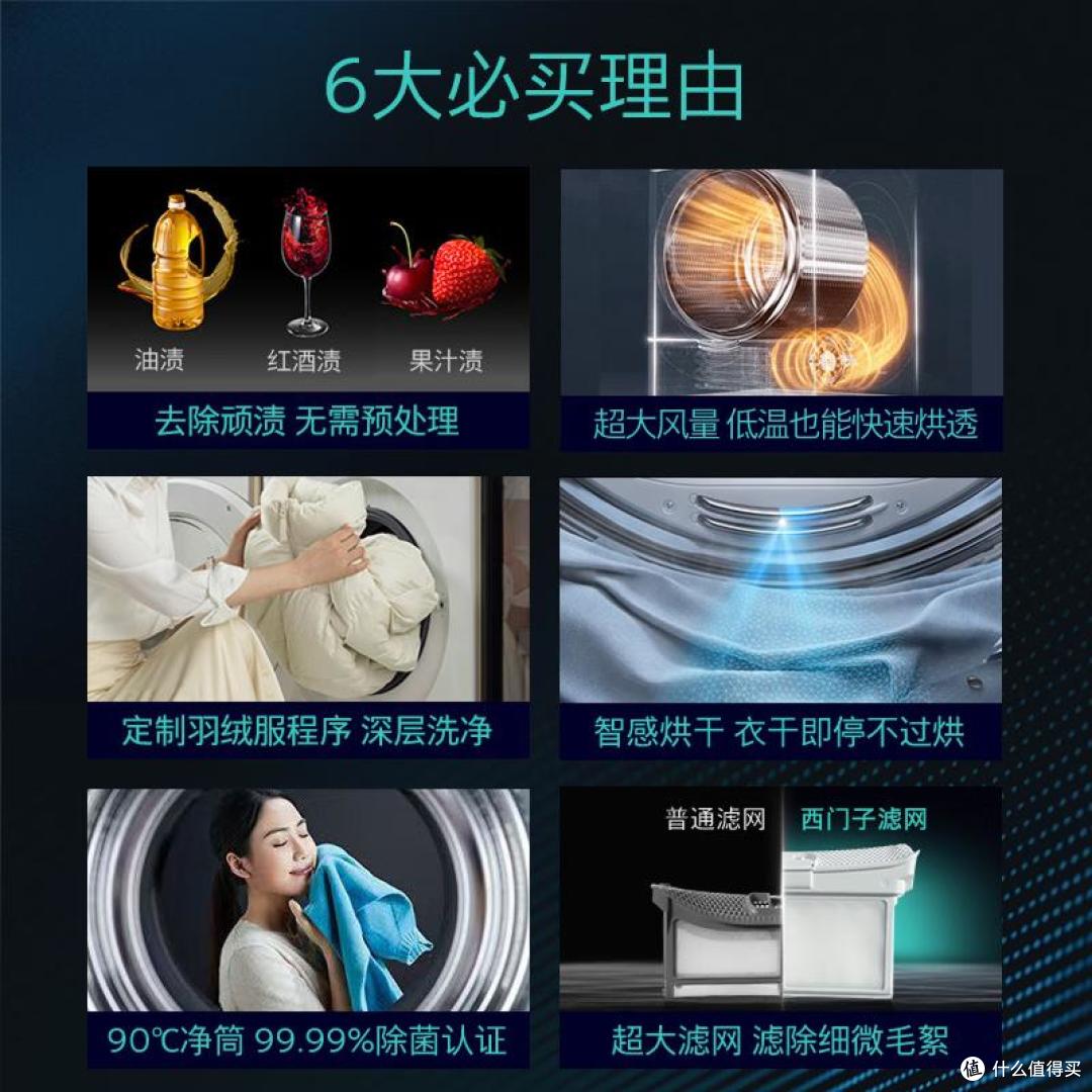 西门子洗衣机哪个系列好?2026最建议买的三款西门子洗衣机