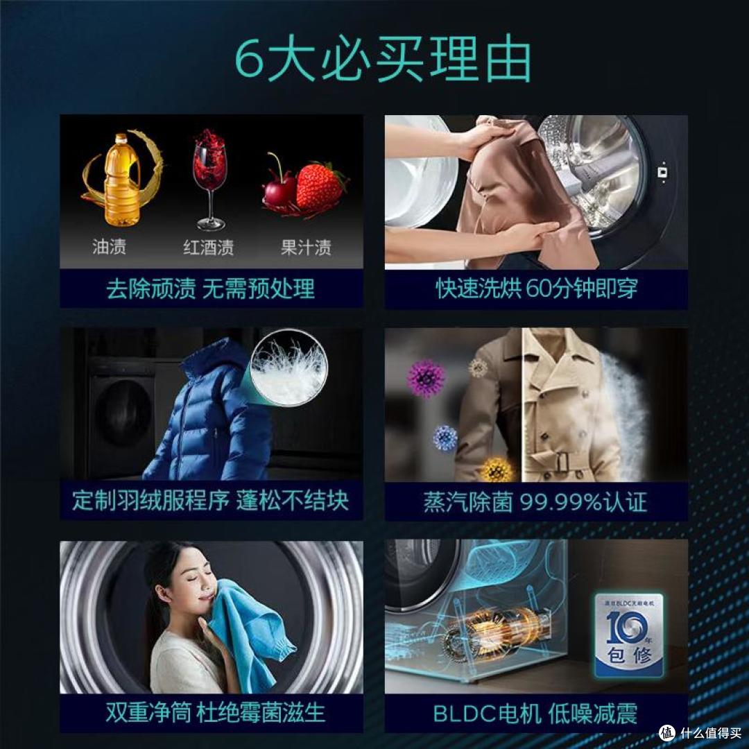 西门子洗衣机哪个系列好?2026最建议买的三款西门子洗衣机